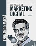 Estrategias de marketing digital (Social Media)