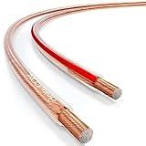 deleyCON 25m Cable de Altavoz 2x 1,5mm² Aluminio Recubierto de Cobre CCA Marca de Polaridad 2x48x0,20mm Trenza BauPVO/CPR - Transparente