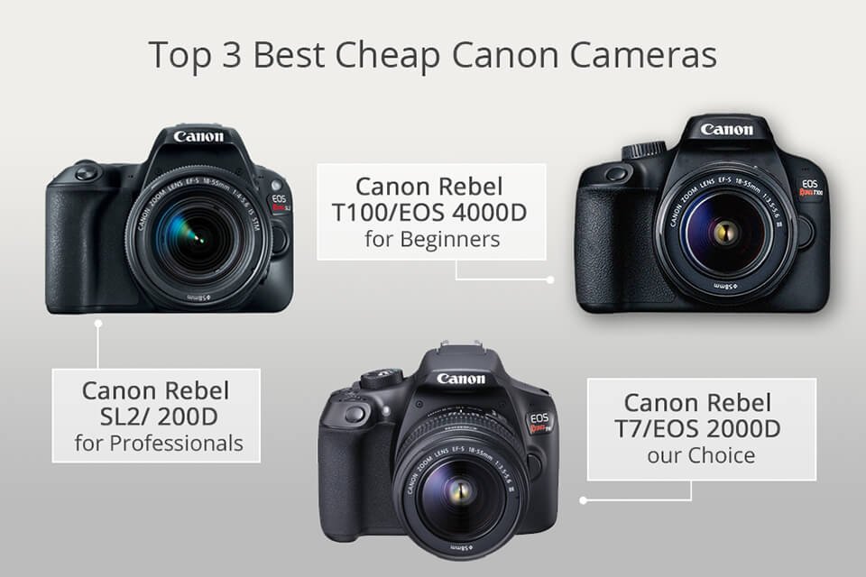Las 10 mejores ofertas de cámaras Canon baratas de 2024