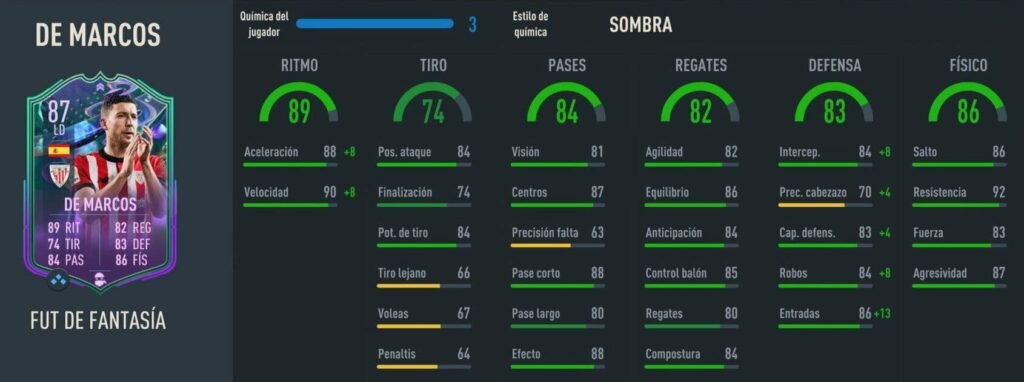 FIFA 23: este jugador ya es una ganga para LaLiga Santander y ...