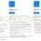 Licencia Windows 10 Review y Mejor Oferta