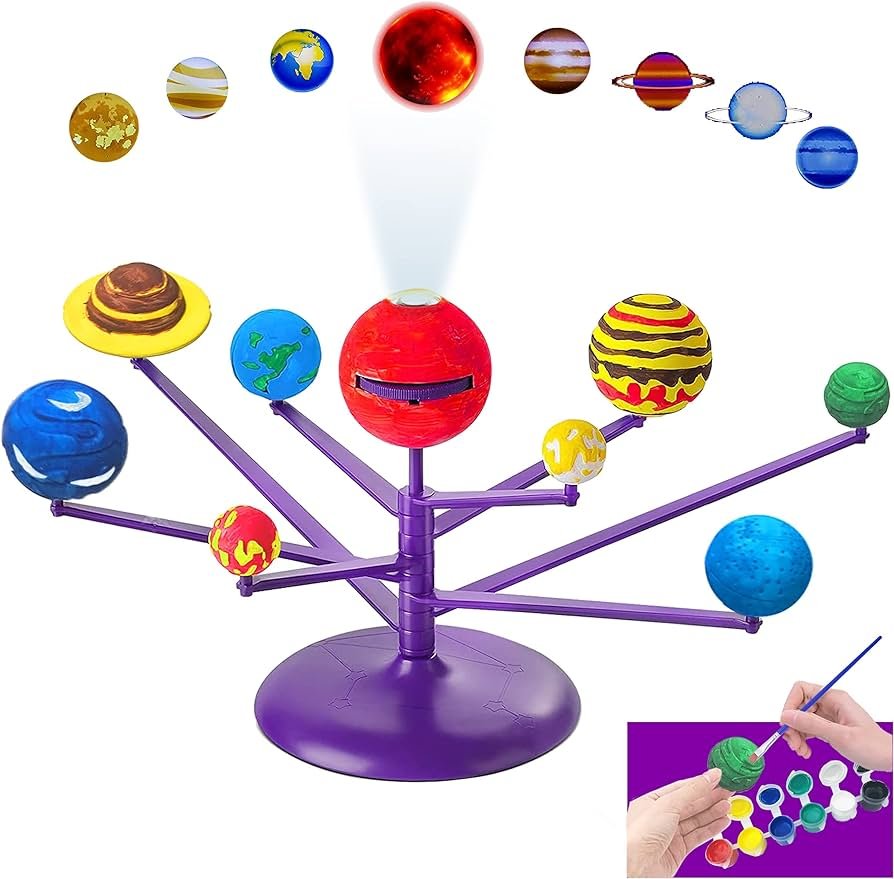 Amazon.com: KUTOI Modelo de sistema solar para niños y ...