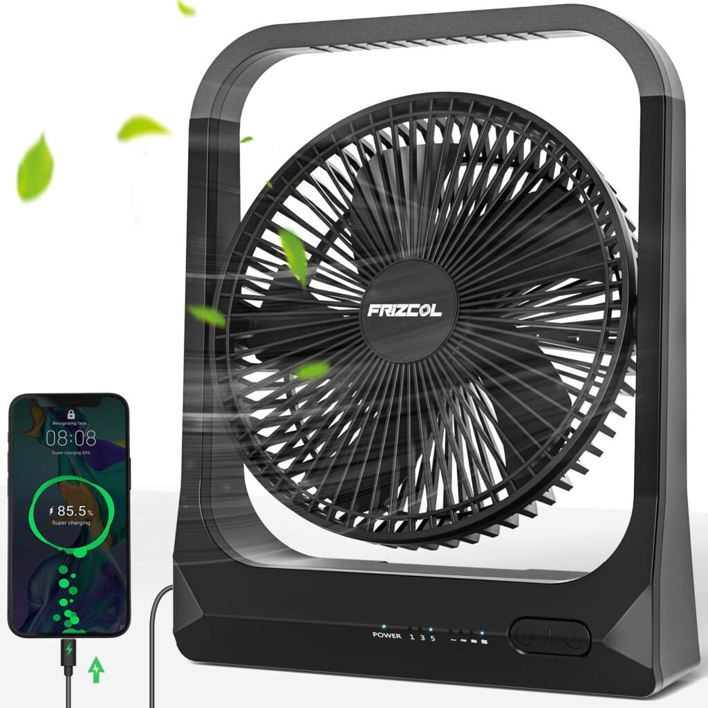 Amazon.com: FRIZCOL Ventilador portátil recargable – Ventilador de ...