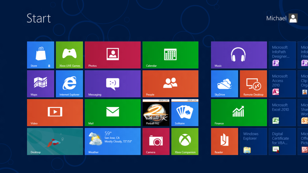 Reseñas de Windows 8 2024: detalles, precios y características |